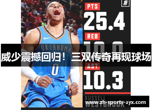 威少震撼回归！三双传奇再现球场