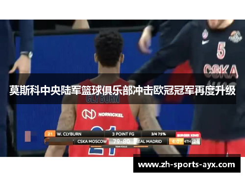 莫斯科中央陆军篮球俱乐部冲击欧冠冠军再度升级